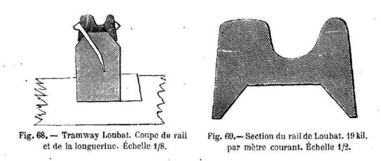 Rail à ornière breveté par Alphonse Loubat